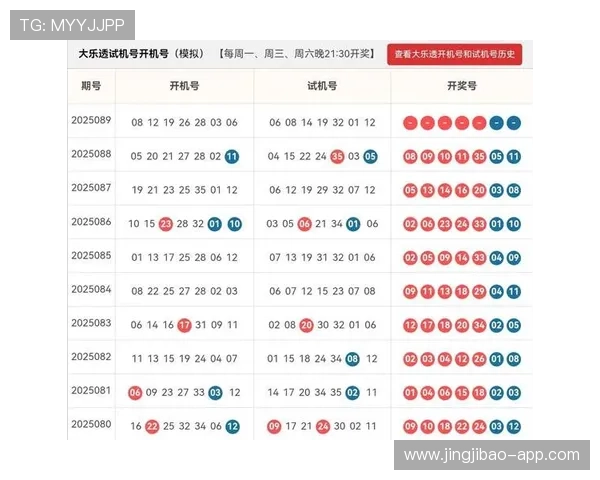 大阪开奖号码最新公布，速来查看幸运数字